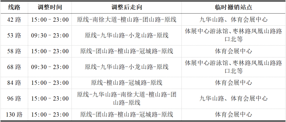 gif, 时间, data gif, 时间, data