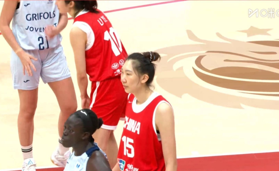 失分, 球队对外线 失分, 球队对外线