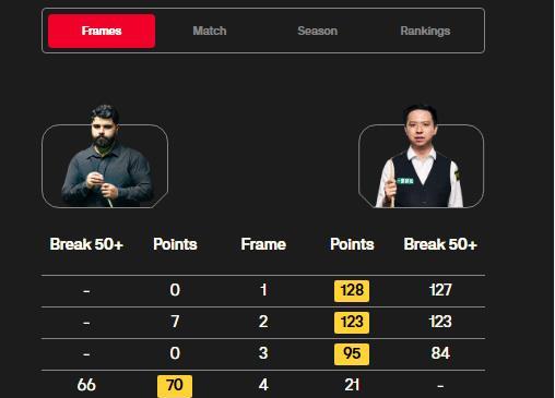 img, amp, 双冠王肖国